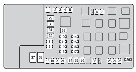 2021 Toyota Tacoma Fuse Box Diagram