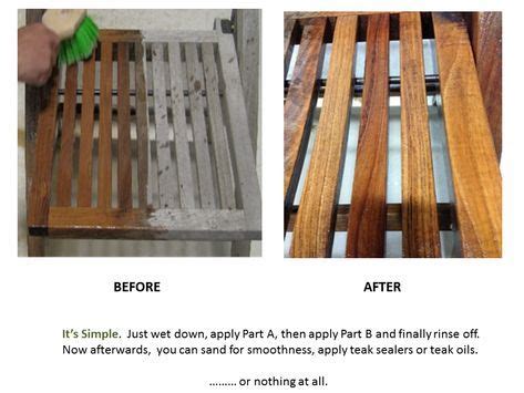 How To Maintain Teak Furniture For Outdoor Use