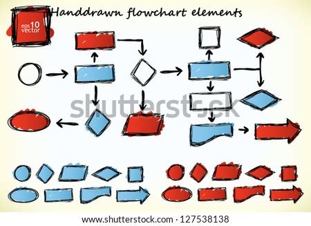 Flow Chart Stock Photos Images Pictures Shutterstock