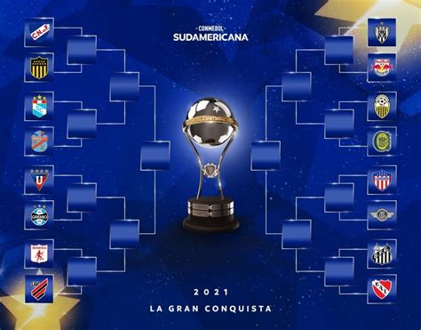 Sorteo Copa Sudamericana As Quedaron Los Cruces De Octavos De