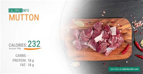 Mutton Calories And Nutrition 100g