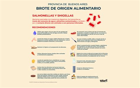 Dos personas internadas por intoxicación con carne Diario Núcleo