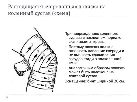 Учение о повязках десмургия - презентация онлайн