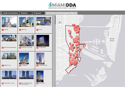 Interactive Map of Greater Downtown Miami - Miami Luxury Homes