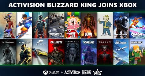 Activision Blizzard W R Kach Microsoftu Kiedy Call Of Duty I Inne Gry