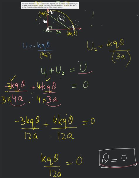 Two Point Charges Q And Q Are Located At Points 3a 0 And 0 4a R