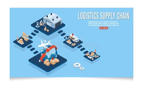 3d Isometric Logistics Supply Chain Management Concept With Description