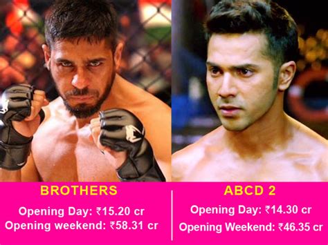 Sidharth Malhotra vs Varun Dhawan: Who owns the box office ...