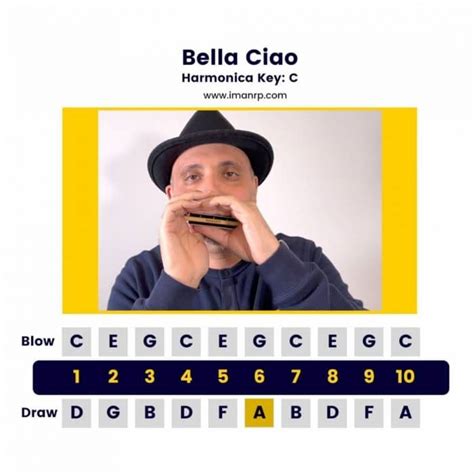 Bella Ciao Harmonica Tab Backing Track Sheet Music