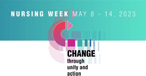 Nursing Week | RNAO.ca