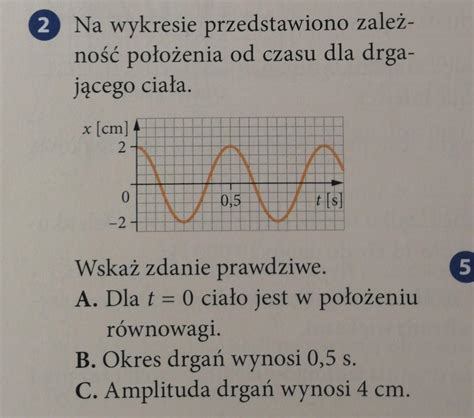 Na Wykresie Przedstawiono Zale No Po O Enia Od Czasu Dla Drga