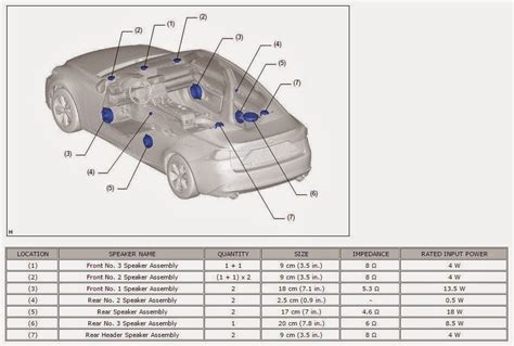 Lexus Rx With Speaker Mark Levinson Audio Lexus Rx Forum