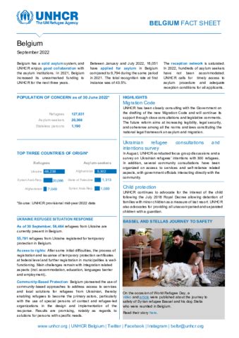 Belgium factsheet | Global Focus