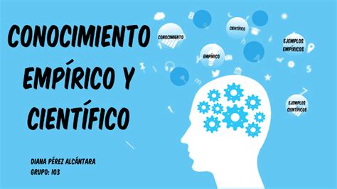 Conocimiento Empírico Y Científico By Diana Pérez Alcántara On Prezi