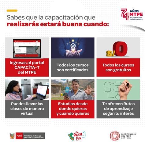 Ministerio de Trabajo on Twitter Tenemos más de 65 cursos