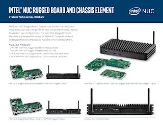 FanlessTech Meet Intel S NUC Elements