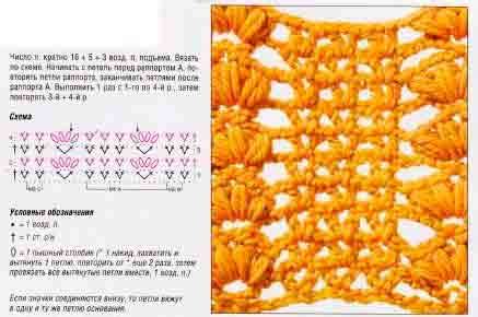 Вязаные жакеты