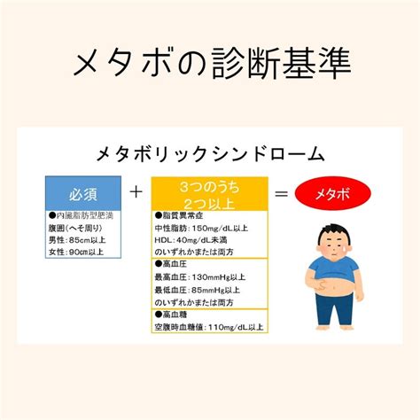メタボリックドミノ | 郡山市 時間がなくても働き世代の生活習慣が整う身体と心のパーソナルトレーニング