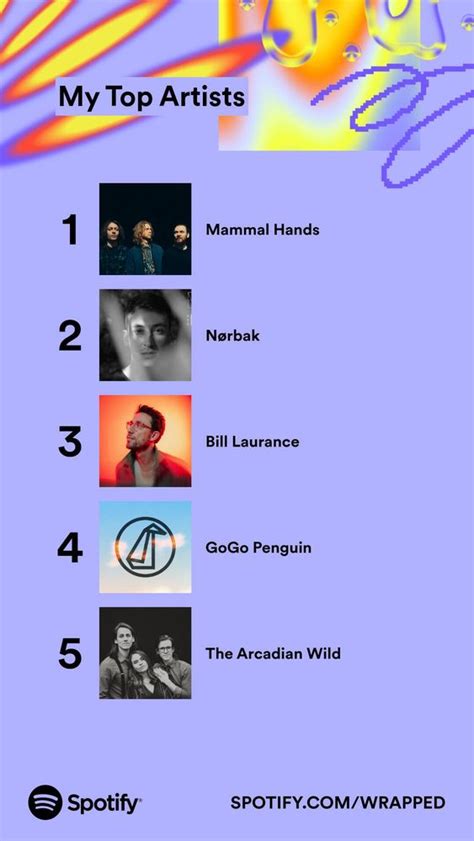 Dingo Gay On Bluesky