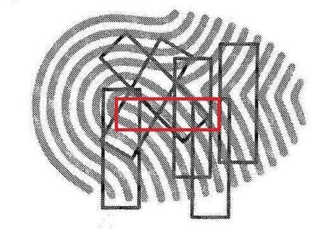 Fingerprint Recognition (2). An alternative solution for a small… | by Vincent Chung | Medium