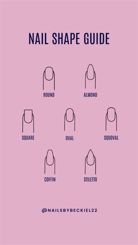 Choosing The Best Nail Shapes Which Shape Suits Your Hands Nail