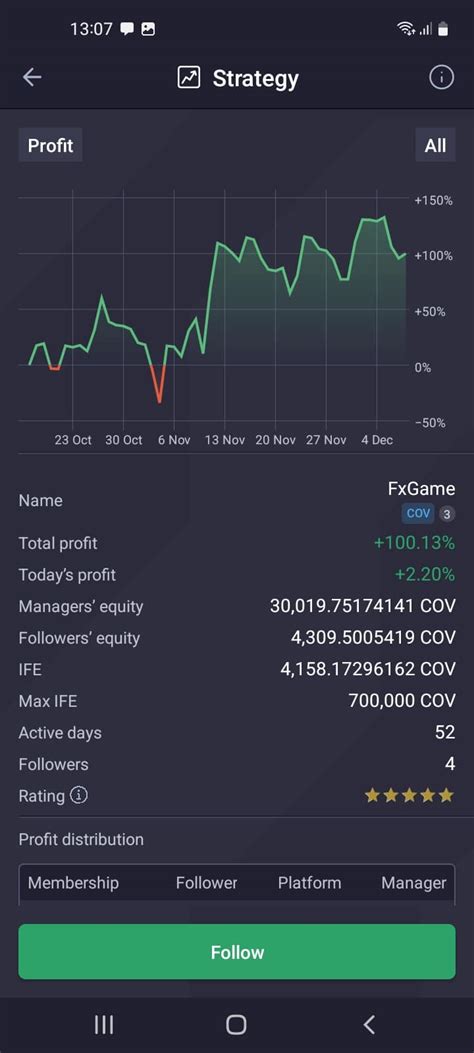 PrimeXBT Mobile Trading App Review - FxExplained 