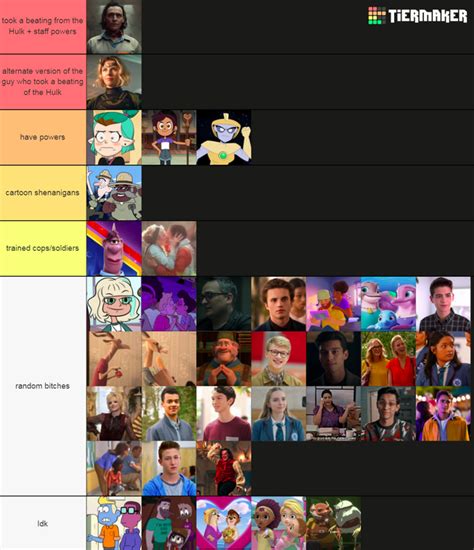 Disney S First Gay Character Disney S First Gay Character Know Your Meme