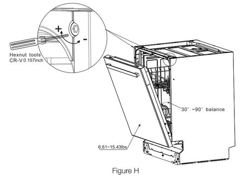 Forte F Dws Ss Inch Stainless Steel Dishwasher Instruction Manual