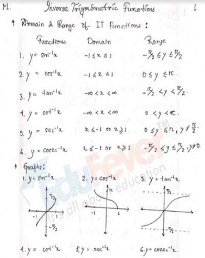 Inverse Trigonometric Functions Hand Written Notes For JEE Mains 2021