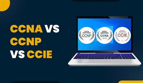 Ccna Vs Ccnp Vs Ccie Whats The Difference Pynet Labs