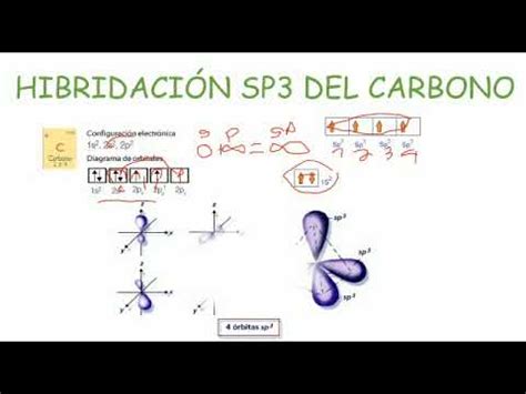 Hibridaci N Del Carbono Hibridaci N Sp Youtube