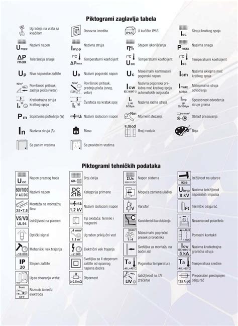 PDF Piktogrami Zaglavlja Tabela Rs PDF FileDC Odvodnici