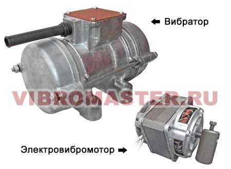 Вибратор площадочный ВИ-99
