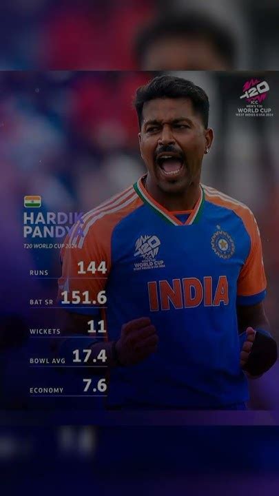 Hardik Pandya Was Crowned The No1 All Rounder In The Latest Icc Mens