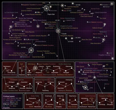 Civilized Space Singularity : r/Oxalis