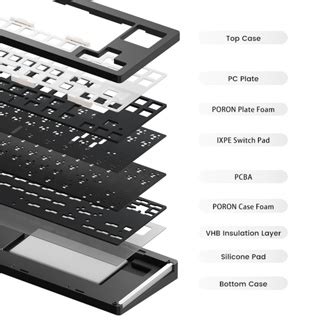 MonsGeek M7 VIA RGB Hot Swappable Wired Mechanical Keyboard DIY Kit With Gasket Mount Structure