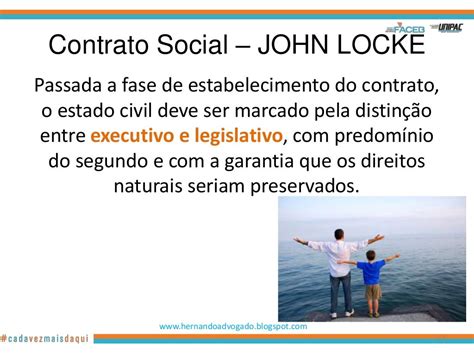 John Locke Redação - John Locke Contrato Social Redação - RETOEDU
