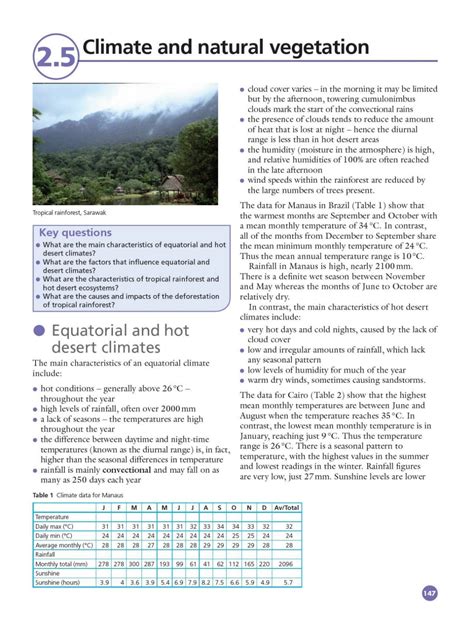 Cambridge Igcse Geography Coursebook With Cd Rom