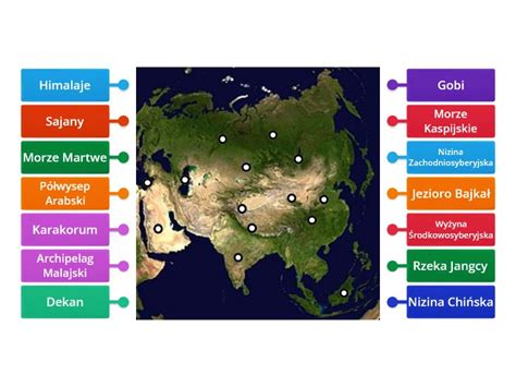 Krainy Geograficzne Azji Klasa Rysunek Z Opisami