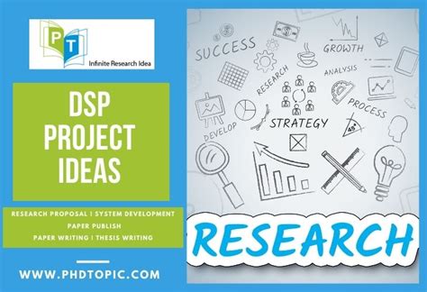 Top 7 DSP Projects Ideas | DSP Manuscript Writing + Publication Service