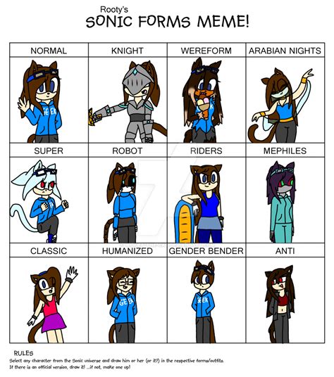 Widget's forms (sonic forms meme) by Widget-the-cat on DeviantArt