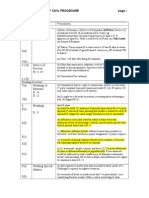 Pleadings & Motions Flow Chart | PDF | Federal Rules Of Civil Procedure ...