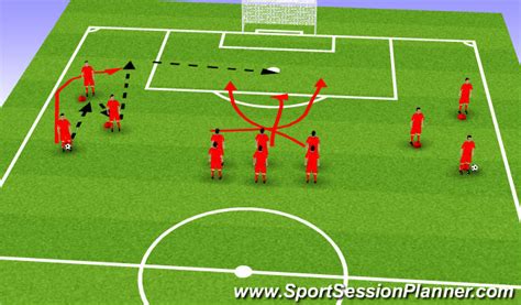 Footballsoccer Crossing And Finishing Session Tactical Wide Play