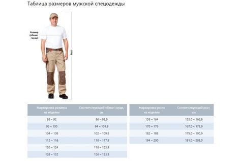 Мужской халат Техноавиа Крафт, размер 128-132, рост 182-188 3330N ...