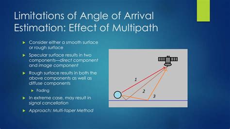 Ppt Angle Of Arrival Aoa Powerpoint Presentation Free Download