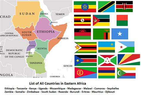 Countries in Eastern Africa – Countryaah.com