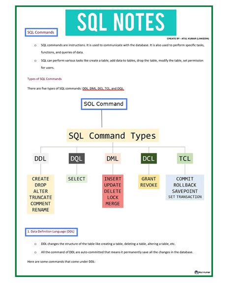 5 Types Of Sql Commands Ddl Dml Dcl Tcl And Dql Sql Commands O Sql Commands Are