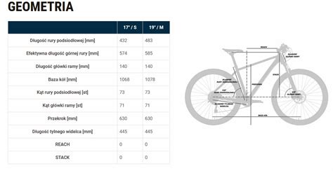 Rove Pl Rower Damski Unibike Crossfire Lds Czarno Czerwony