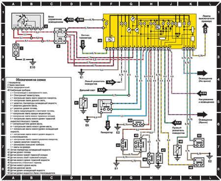 Mercedes W124 Wiring Diagrams - Car Electrical Wiring Diagram