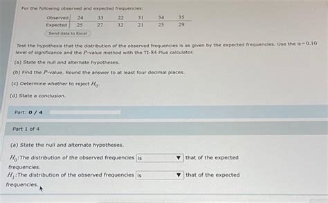 Solved For The Following Observed And Expected Frequencies Chegg